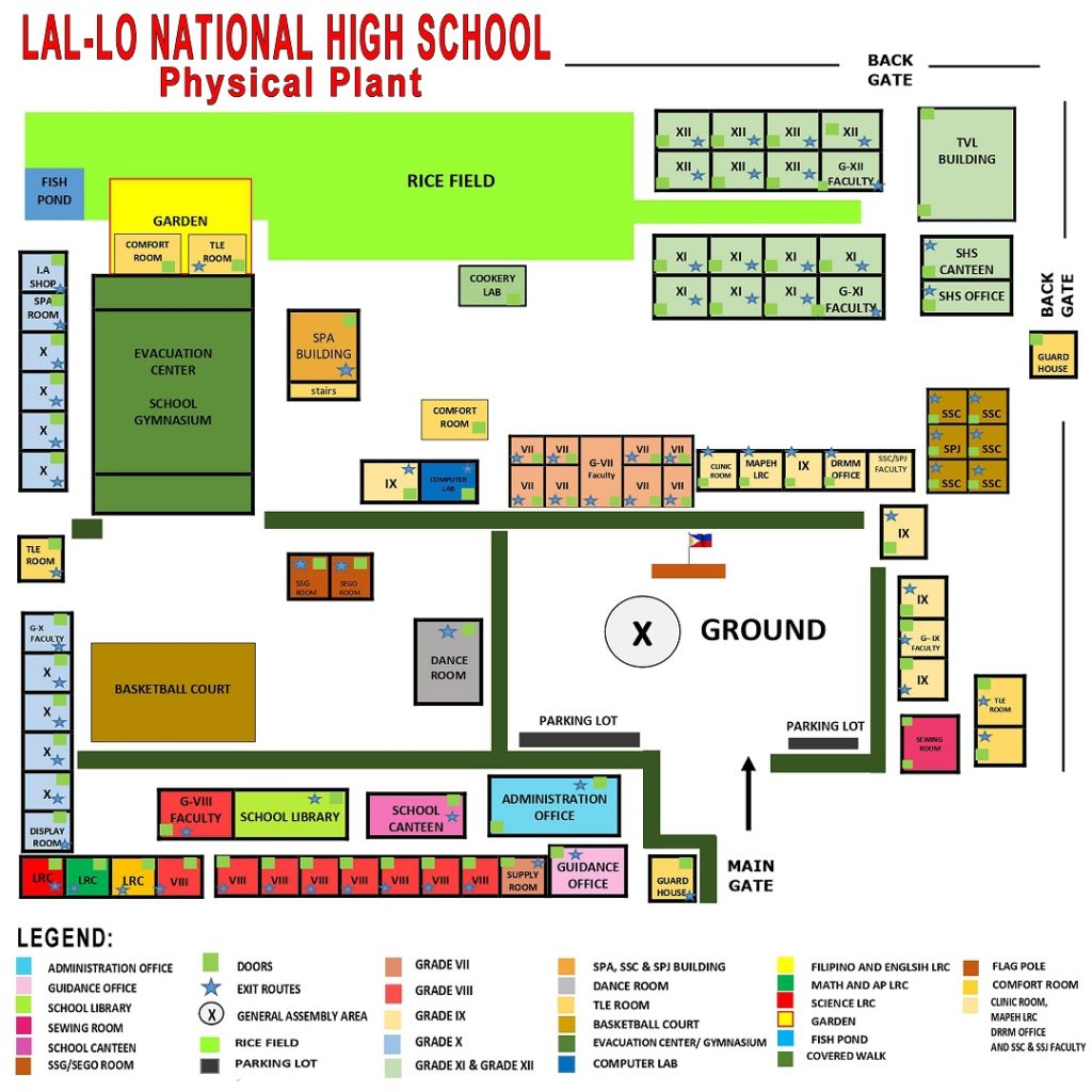 School Physical Plant Lallo National High School